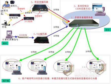 点此在新窗口浏览图片