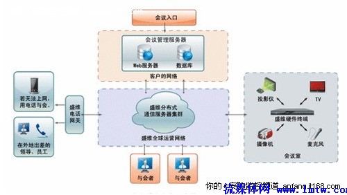 20101025153657880.jpg